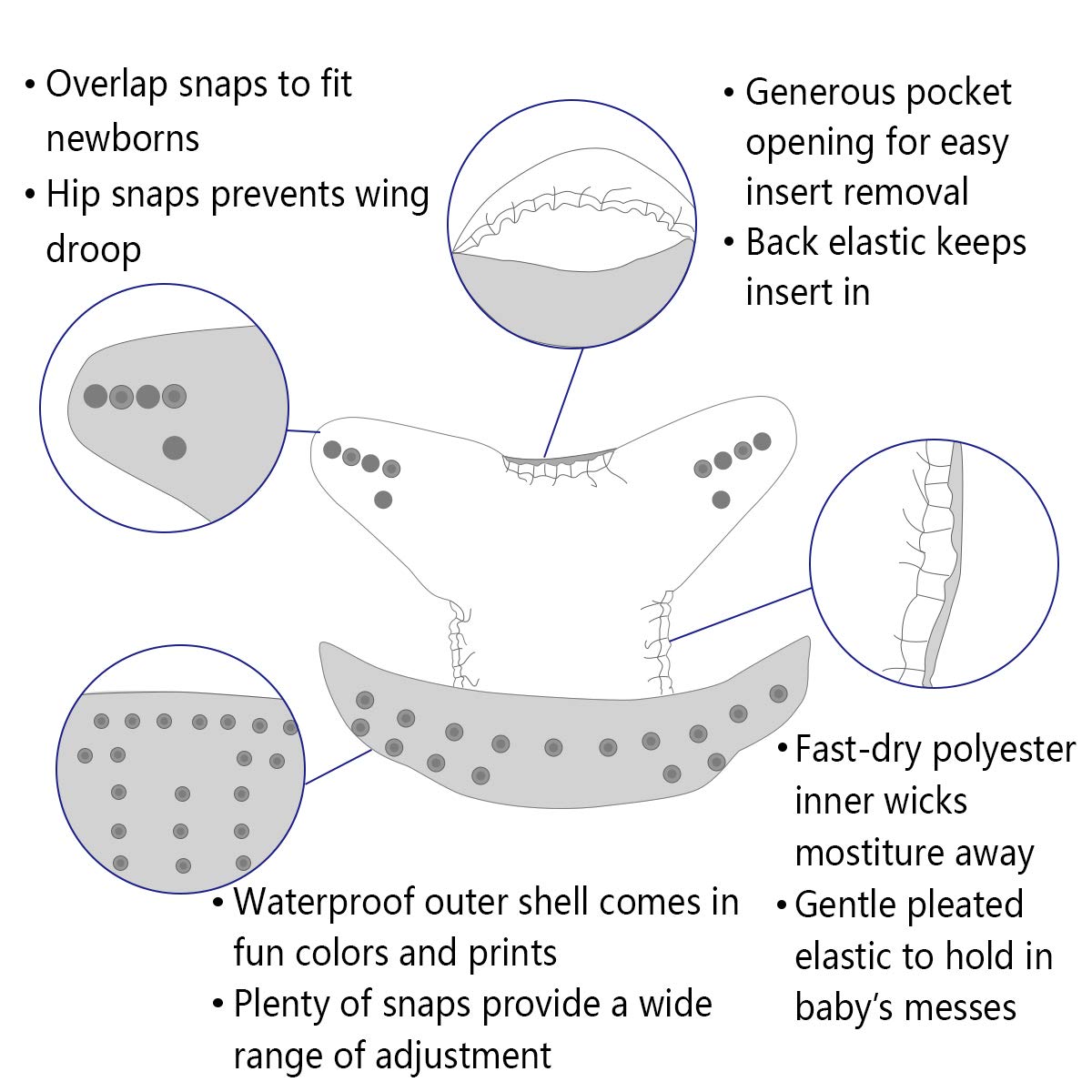 ALVABABY 3 diaper shells+3 Ins - đánh giá và giá Diaper Pail Odor